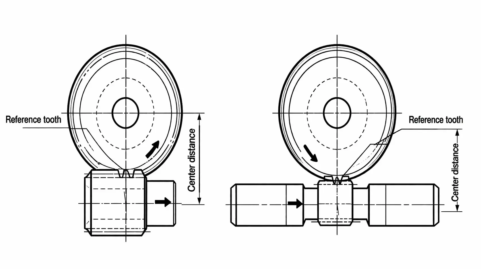 Cylindrical Worm Wheel structure 2
